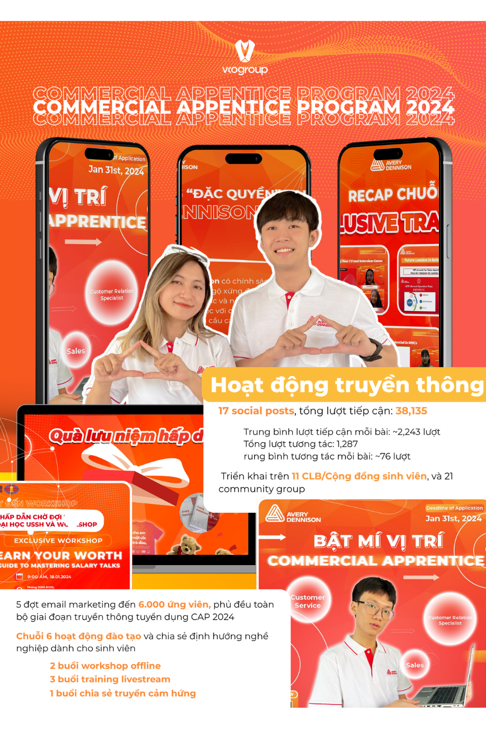 Hệ Thống Phỏng Vấn AI Tuyển Dụng