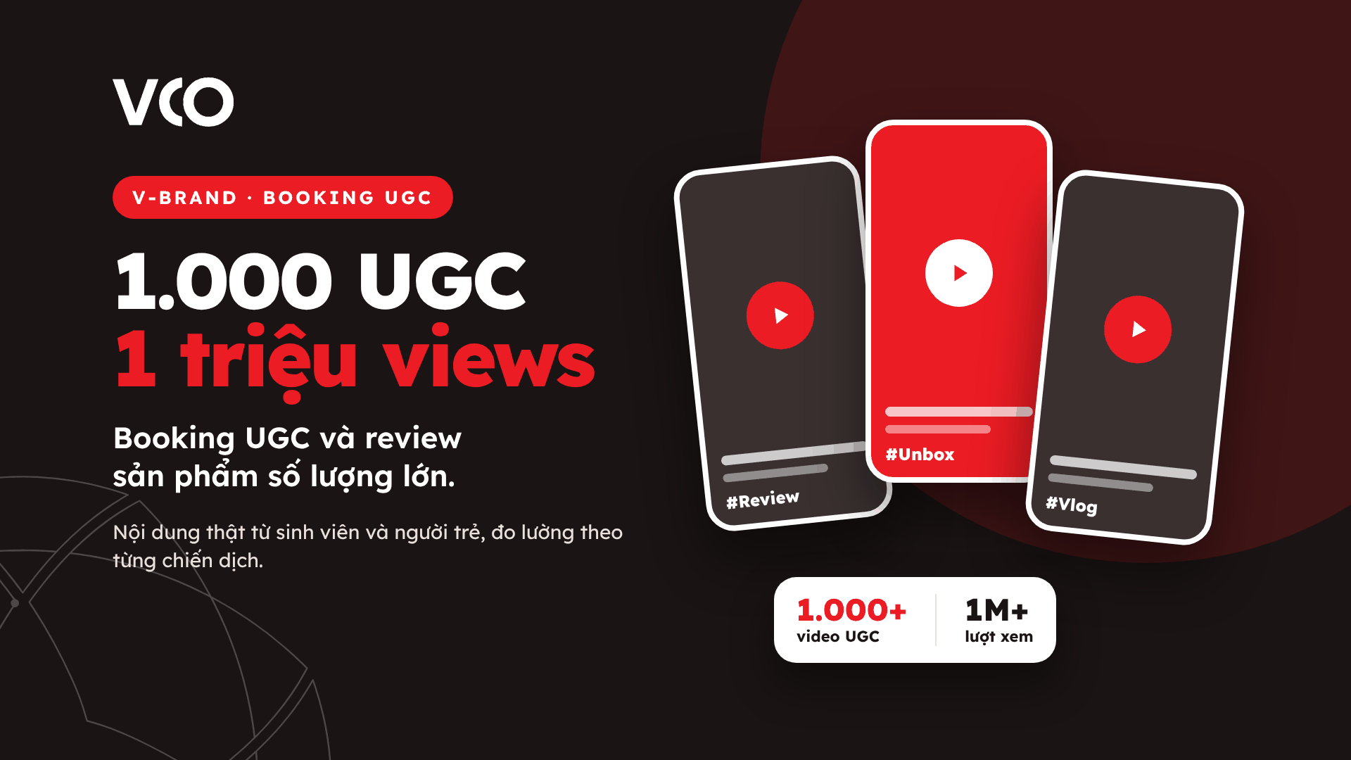 Đánh giá năng lực ứng viên