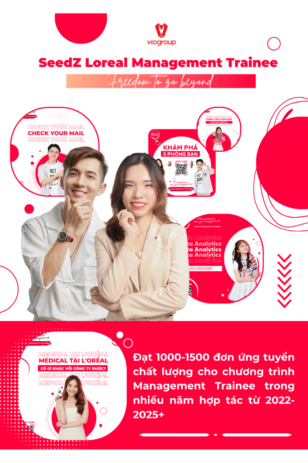 Hệ Thống Sàng Lọc CVs Tự Động
