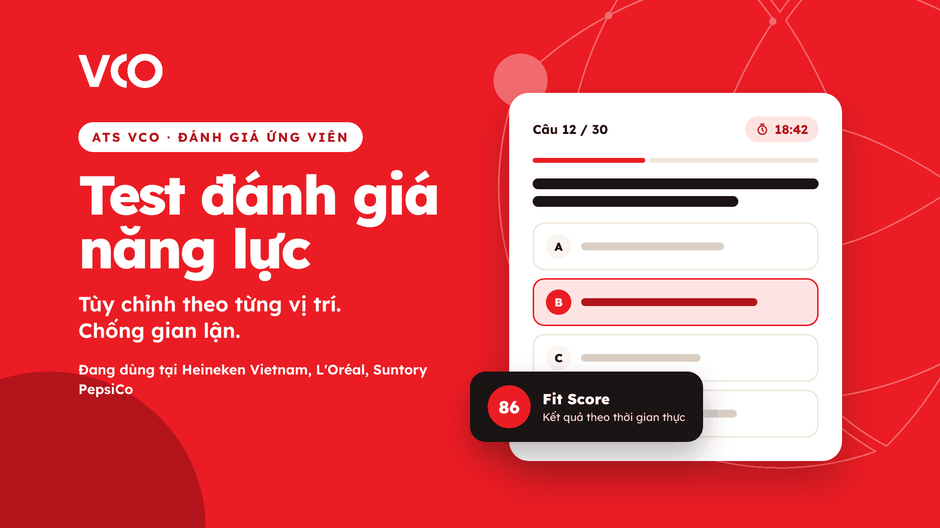 Đánh giá năng lực ứng viên