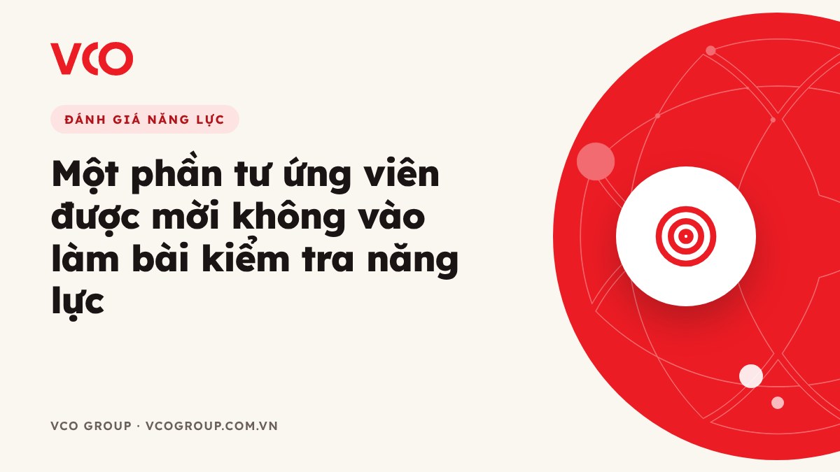 Một phần tư ứng viên được mời không vào làm bài kiểm tra năng lực